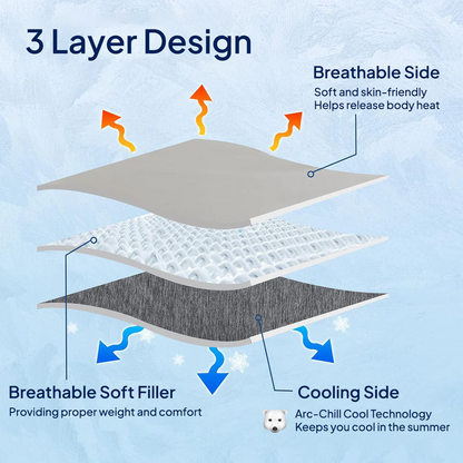 Casavore™ Cooling Blanket